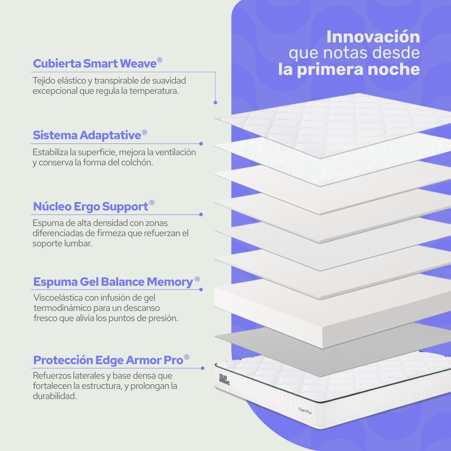 Colchón King Color Dreams | Memory Foam 23cm | Caja - ColorDreams