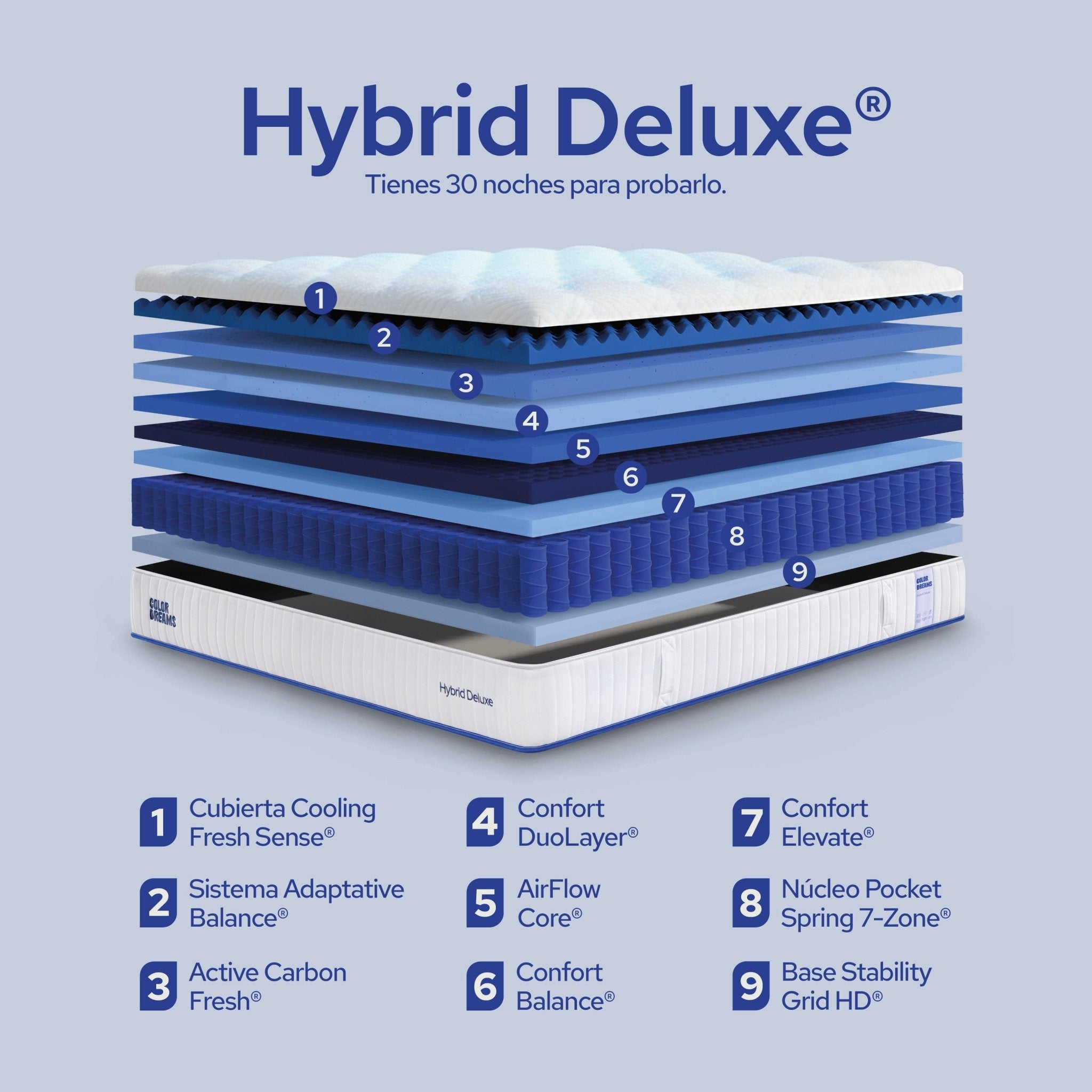 Colchón King Hybrid Deluxe 25cm - ColorDreams