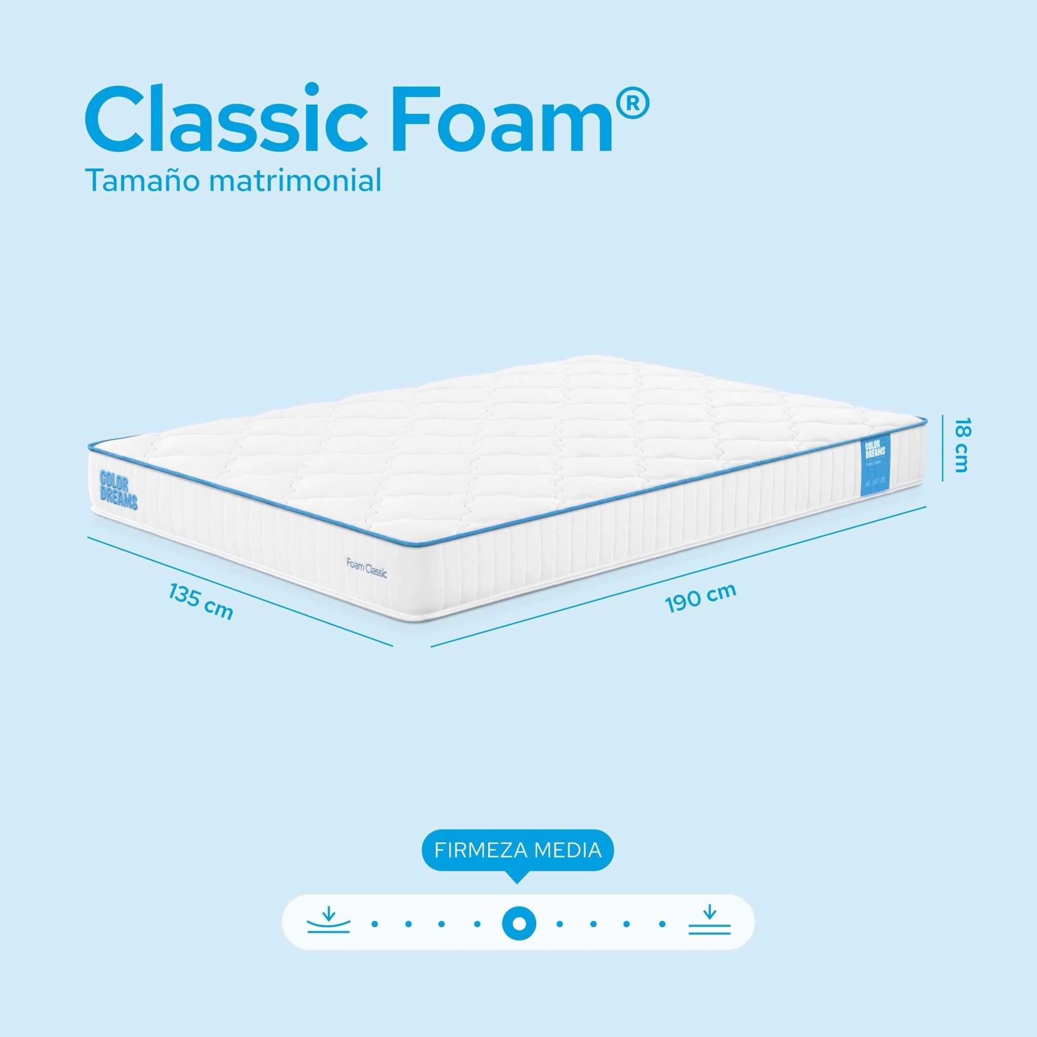 Colchón Matrimonial Classic Foam 18cm - ColorDreams