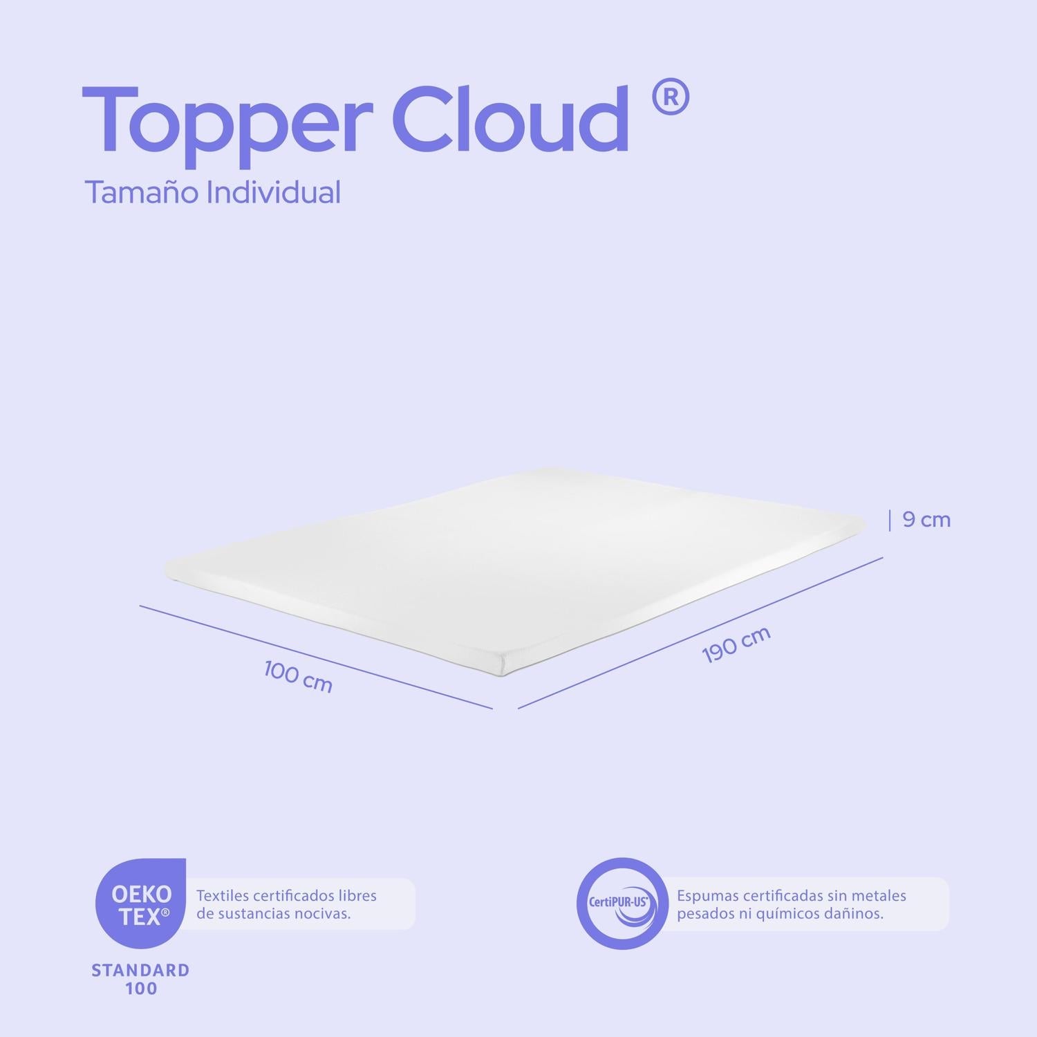 Colchoneta Cubre Colchon Topper Memory Foam 5cm Individual - ColorDreams