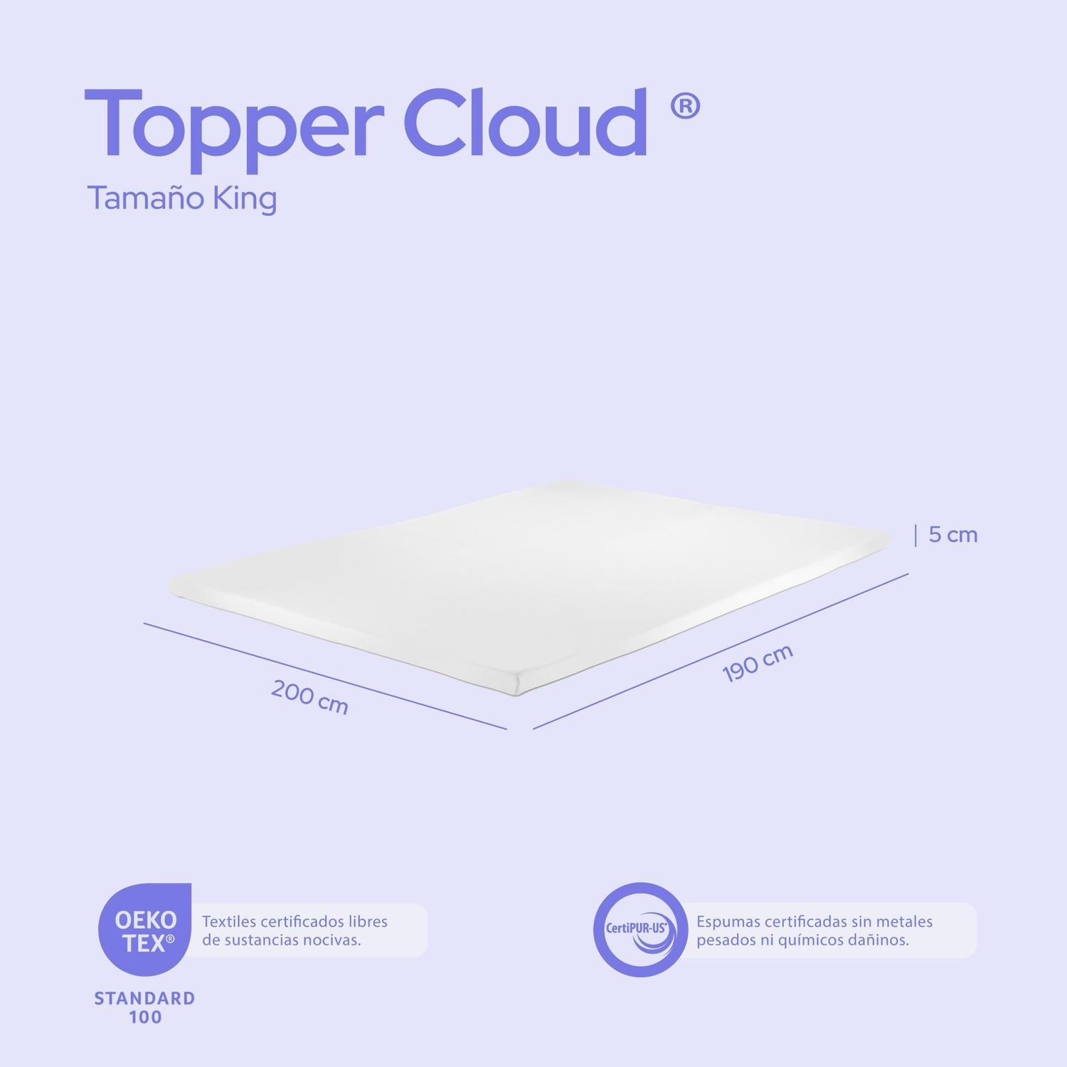 Colchoneta Cubre Colchon Topper Memory Foam 5cm King Size - ColorDreams