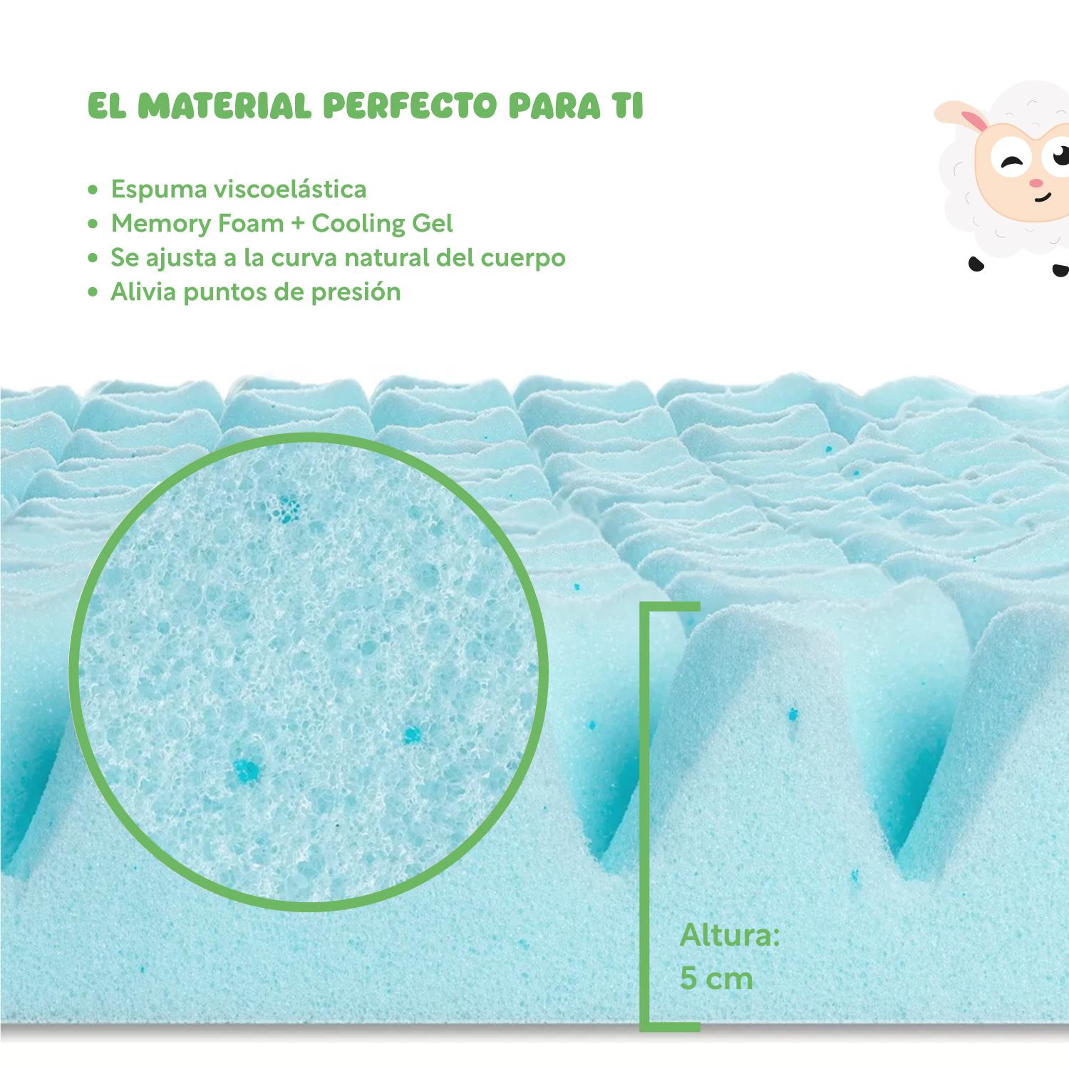 Colchoneta Topper Cubrecolchon Individual Memory Foam 5cm - ColorDreams