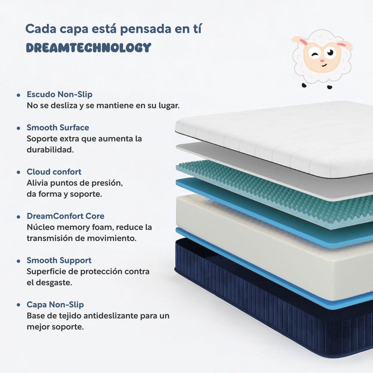 Colchón King Size Premium En Caja Memory Foam 200x190x23 cm ColorDreams