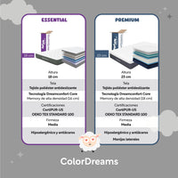 Thumbnail for Colchón King Size Premium En Caja Memory Foam 200x190x23 cm ColorDreams