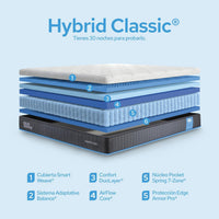 Colchón Hybrid Classic 18 cm en Caja - ColorDreams