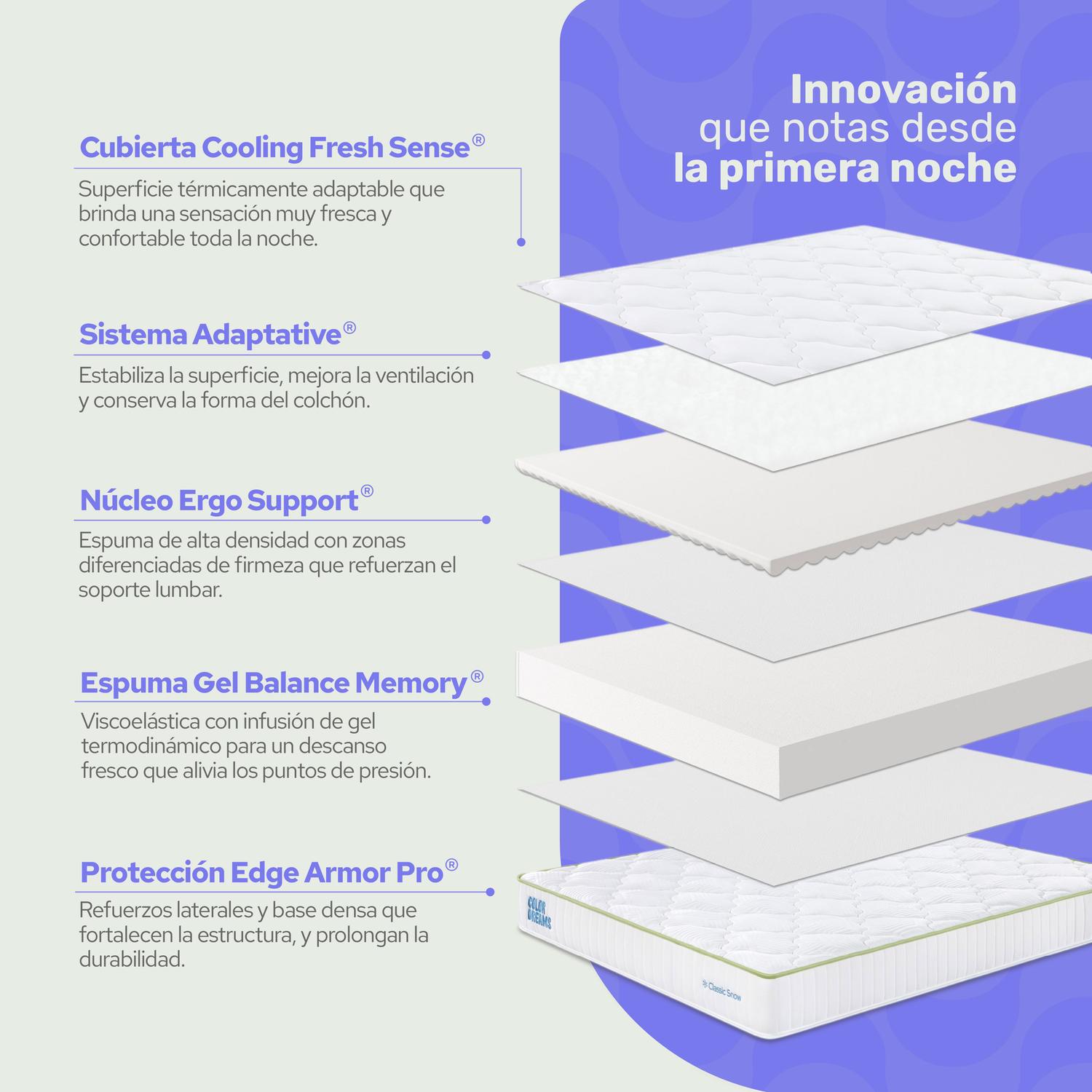 Colchón Individual ColorDreams | MemoryFoam Snow 18cm | Caja - ColorDreams