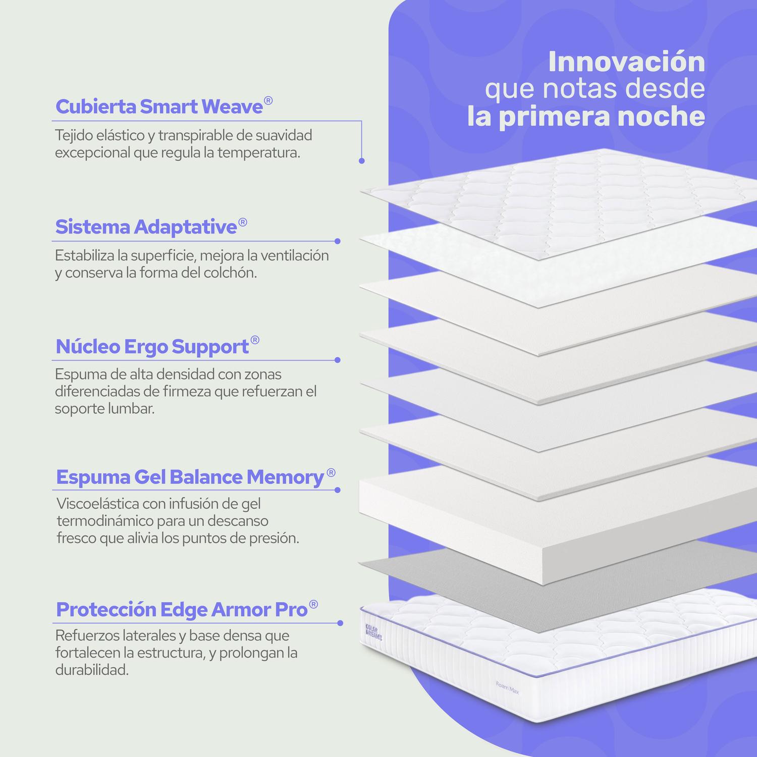 Colchón Individual Foam Max 28cm - ColorDreams