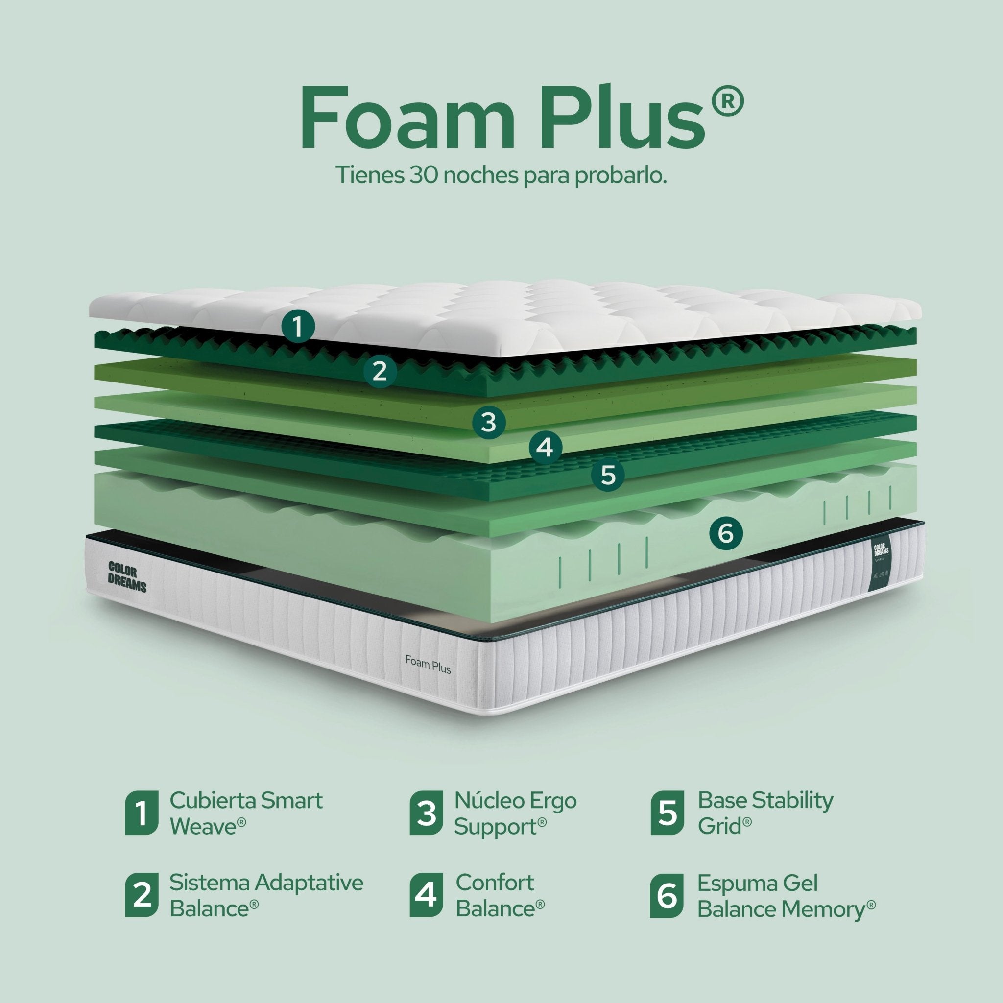 Colchón Individual Plus Foam 23cm - ColorDreams