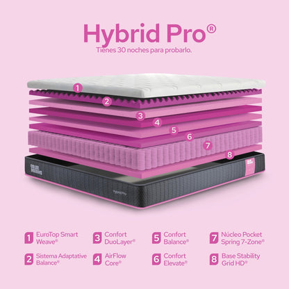 Colchón King Pro Hybrid 28 cm - ColorDreams