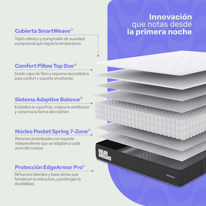 Colchón Matrimonial ColorDreams| Híbrido 25cm| Firmeza Media - ColorDreams