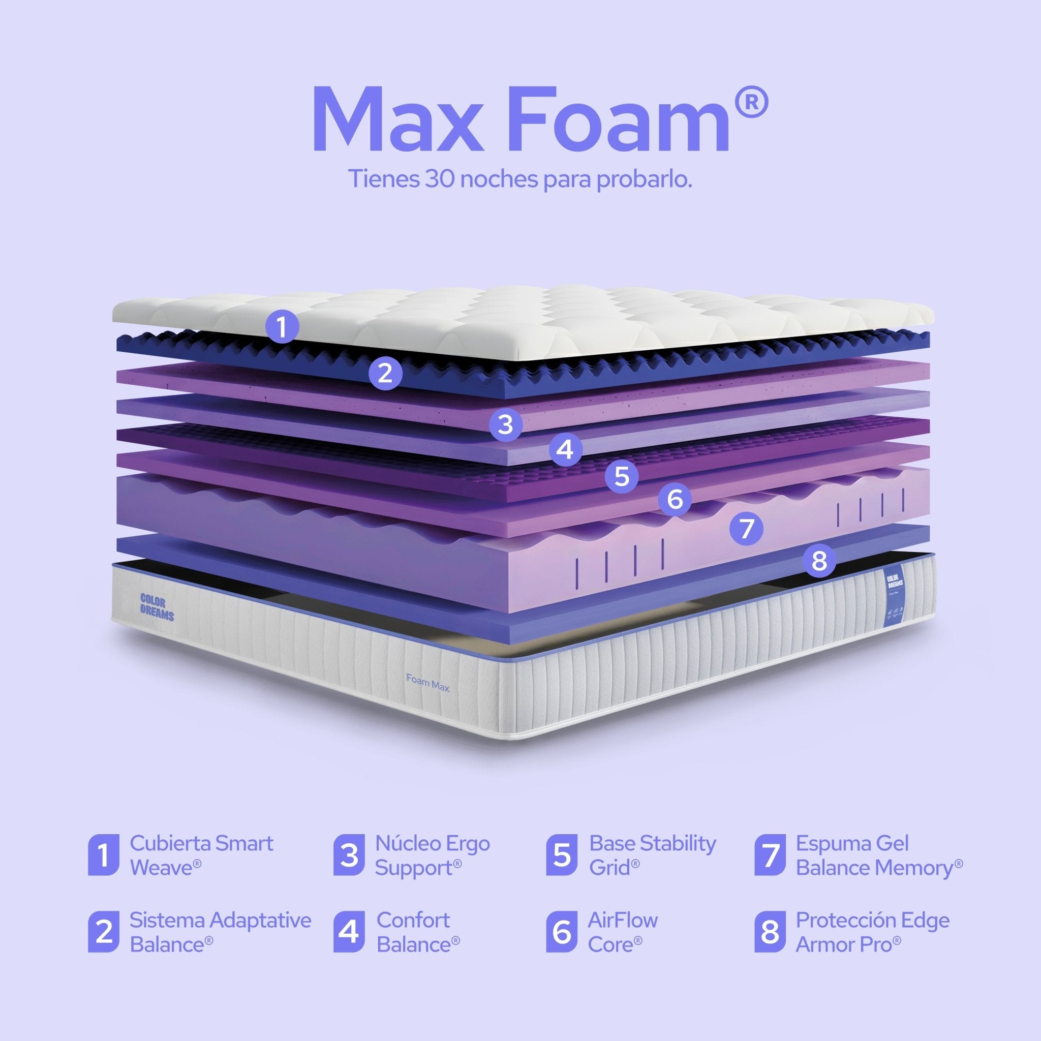 Colchón Matrimonial Foam Max 28cm - ColorDreams