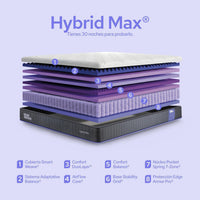 Colchón Max Hybrid 25 cm en Caja - ColorDreams