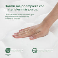 Colchón Plus Foam 23cm en Caja - ColorDreams