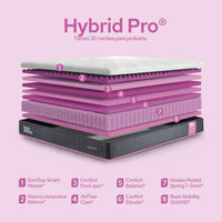 Colchón Pro Hybrid 28 cm en Caja - ColorDreams