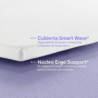 Colchoneta Cubre Colchon Topper Memory Foam 5cm - ColorDreams