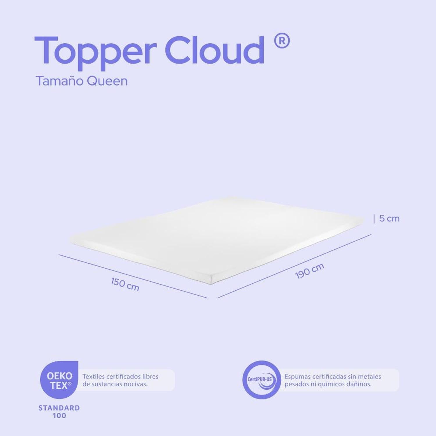 Colchoneta Cubre Colchon Topper Memory Foam 5cm - ColorDreams
