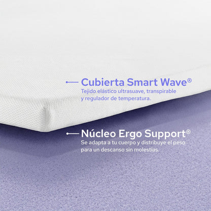 Colchoneta Cubre Colchon Topper Memory Foam 5cm Individual - ColorDreams