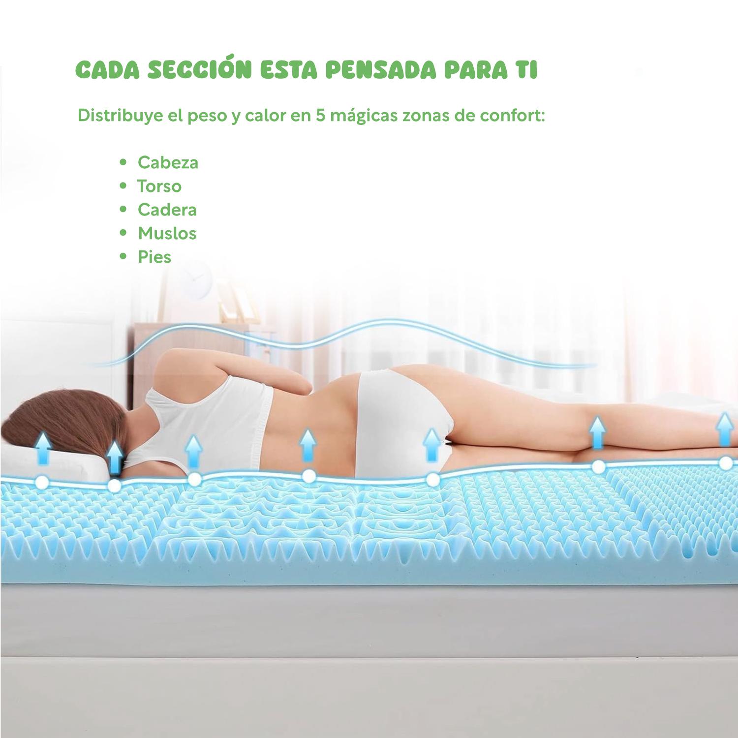 Colchoneta Topper Cubrecolchon Individual Memory Foam 5cm - ColorDreams