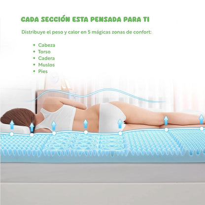 Colchoneta Topper Cubrecolchon Individual Memory Foam 5cm - ColorDreams